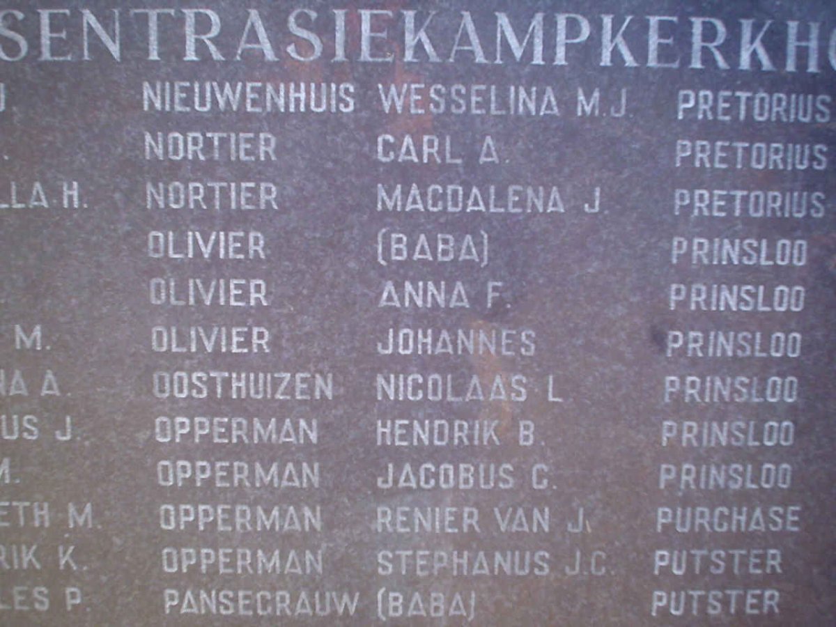 081. Children names