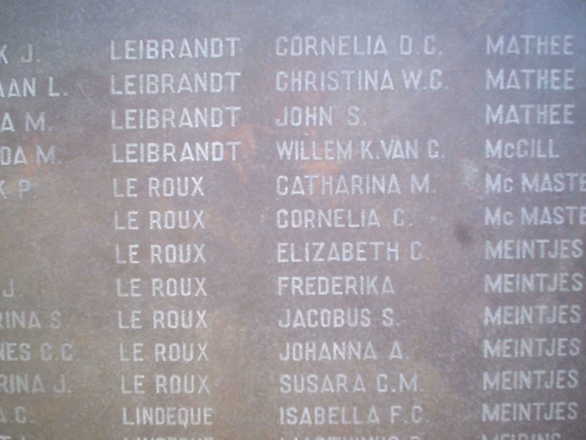 063. Children names