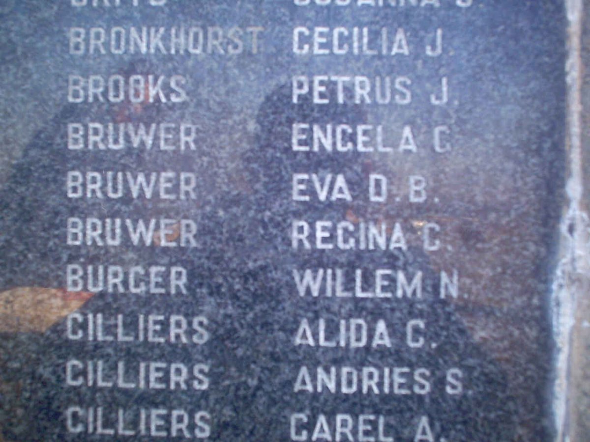 020. Children names