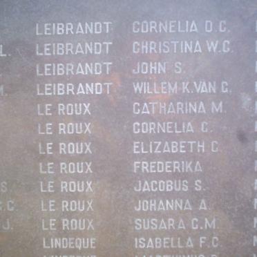 063. Children names