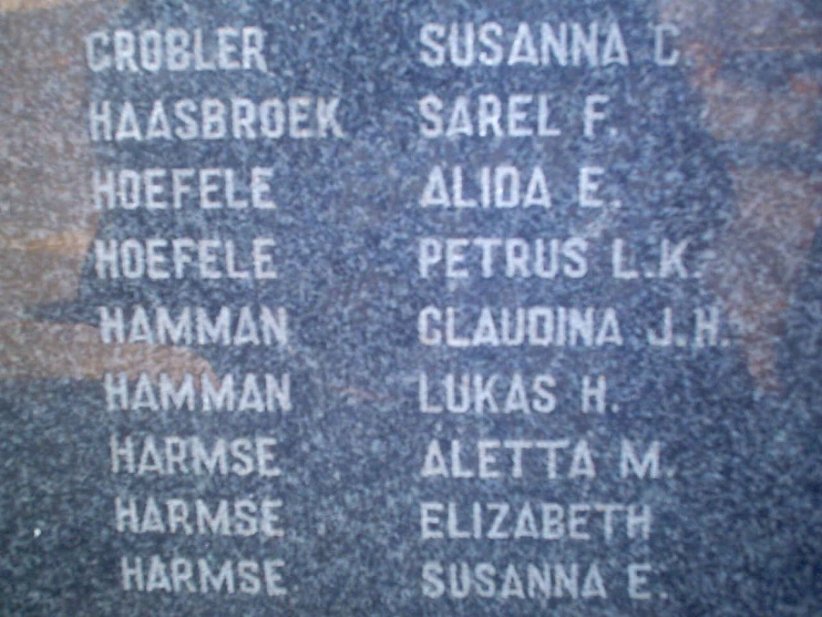052. Children names