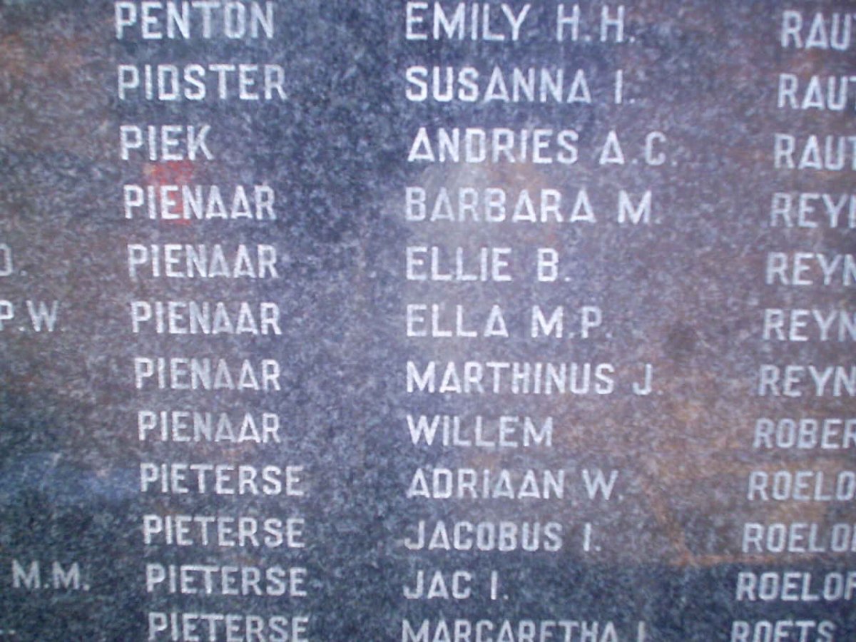 083. Children names