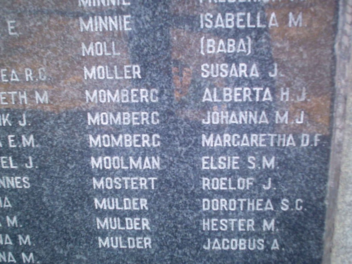 074. Children names