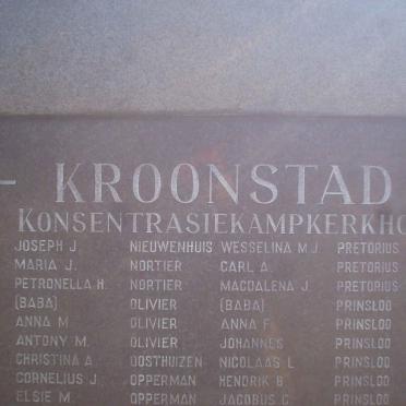 075. Children names