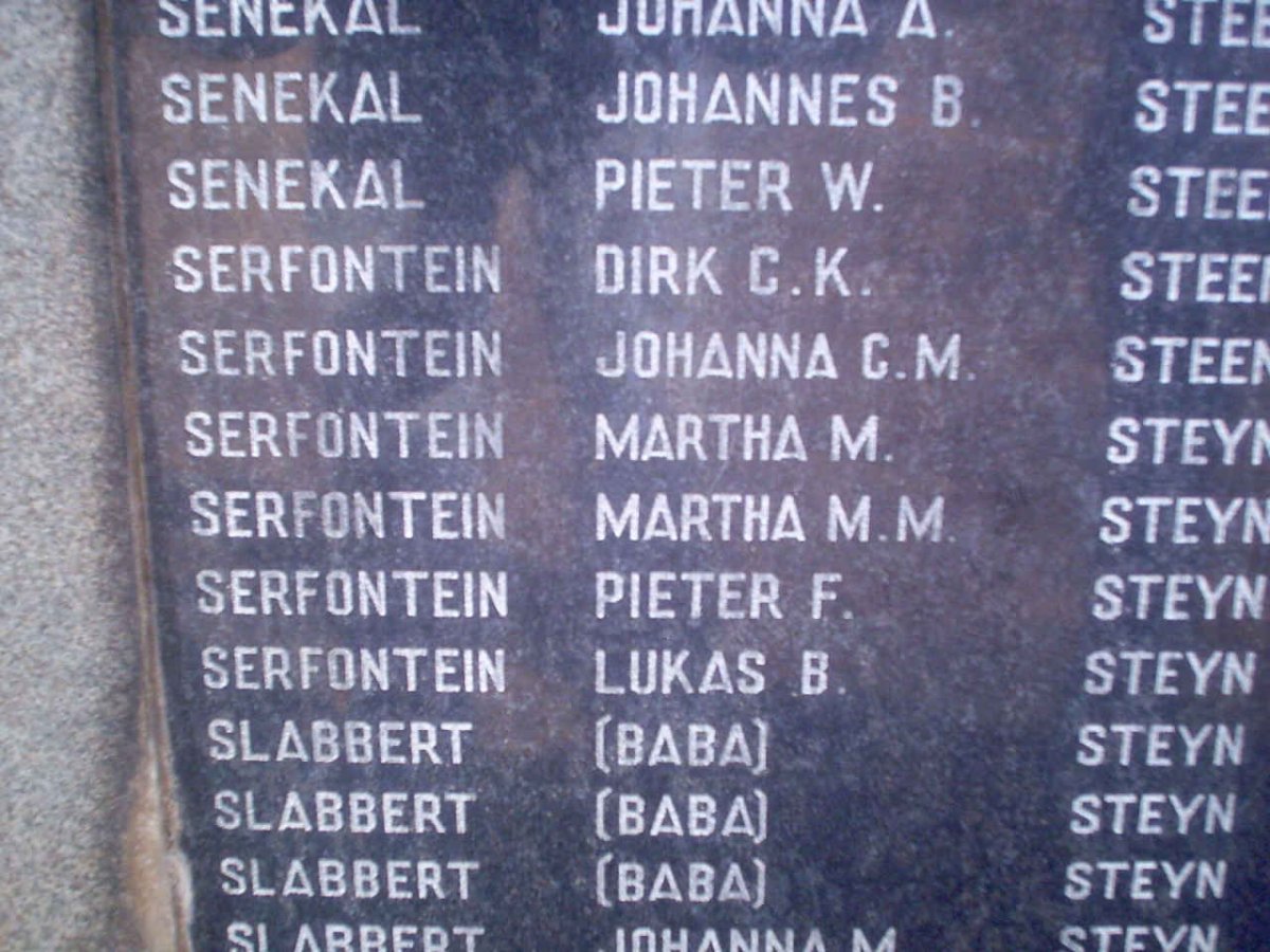 093. Children names