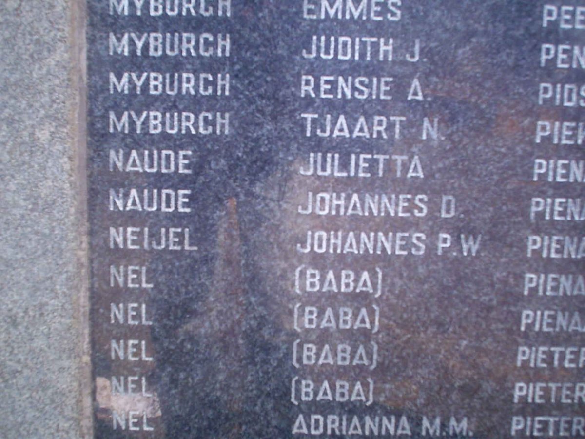 078. Children names