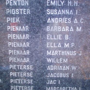 083. Children names