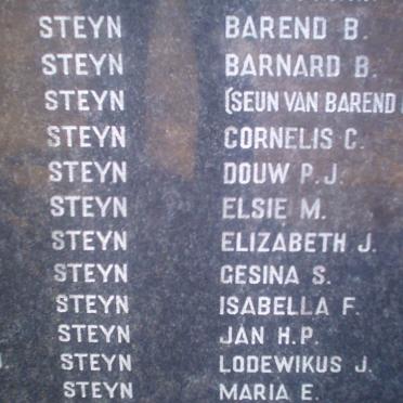 099. Children names