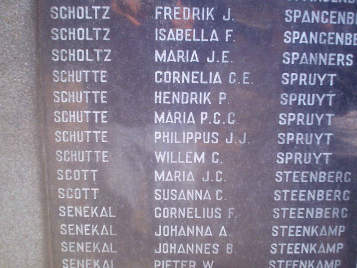 092. Children names