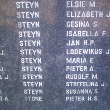 100. Children names