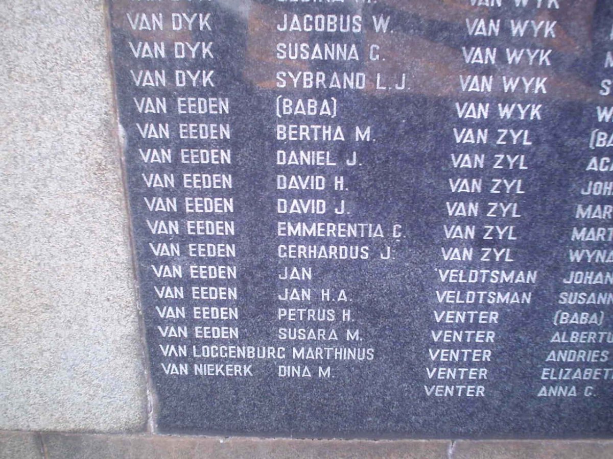 108. Children names