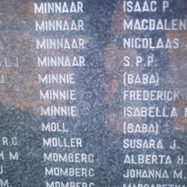 073. Children names