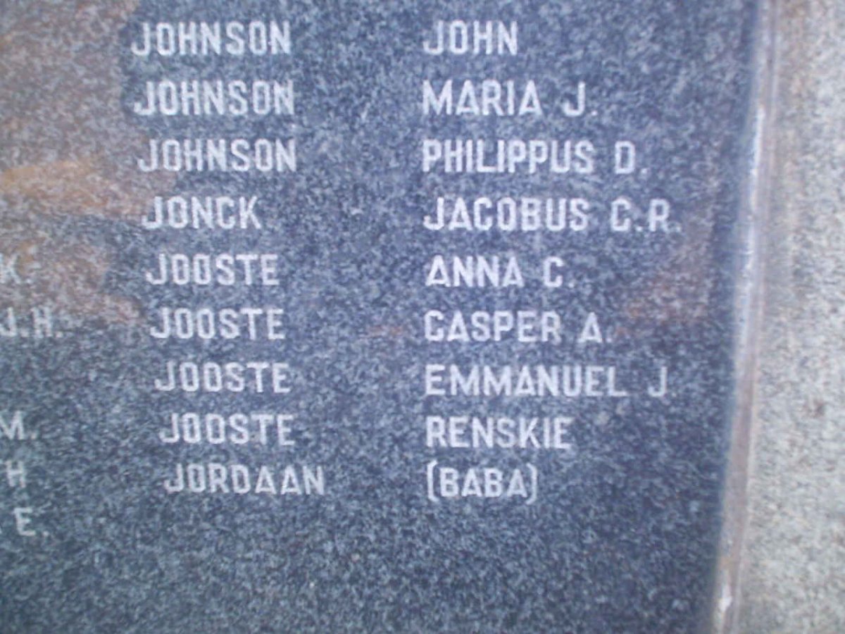 057. Children names
