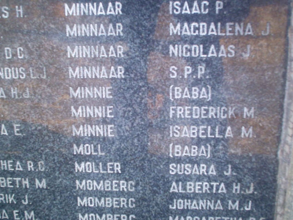 073. Children names