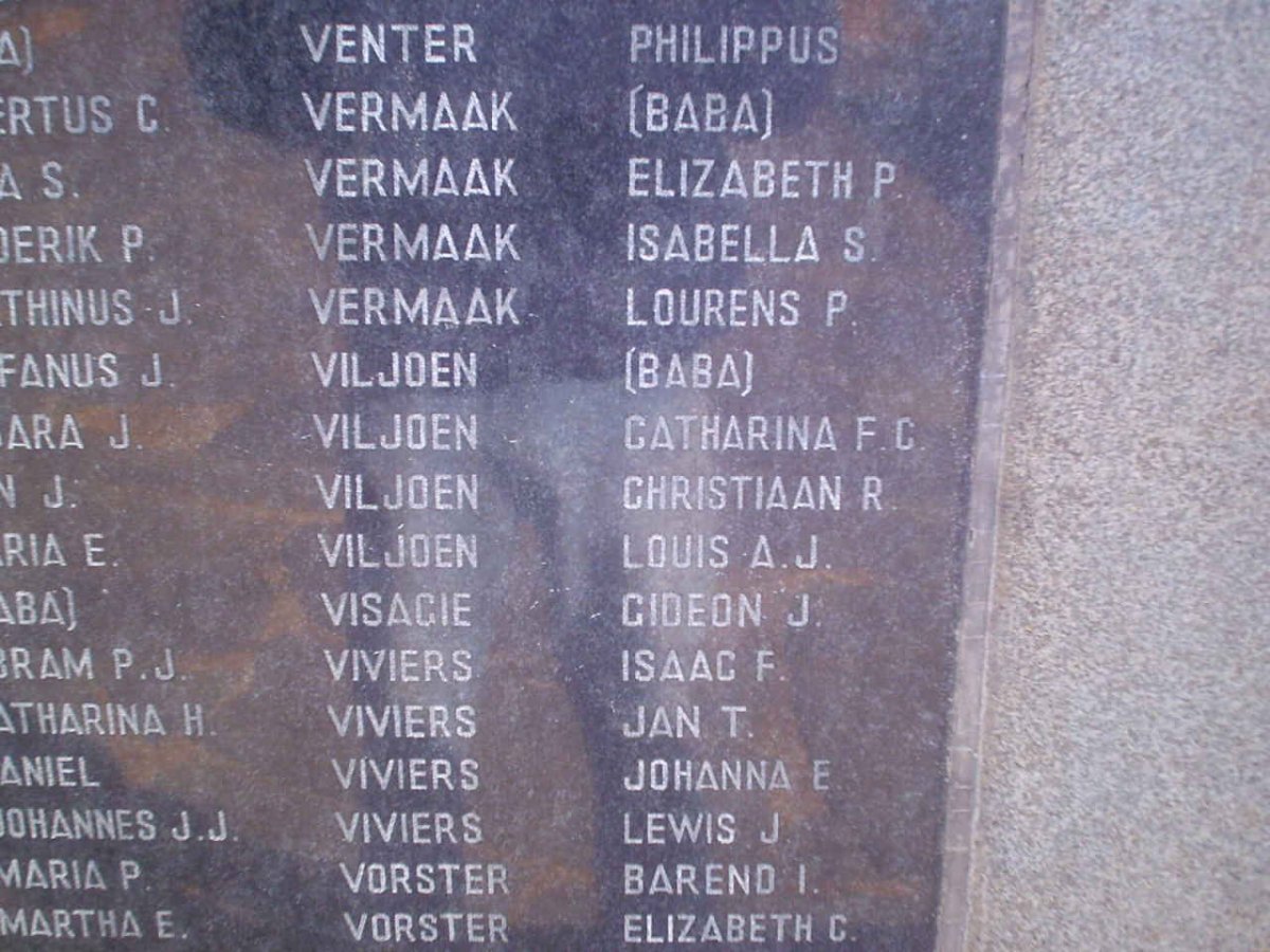 114. Children names
