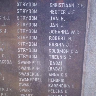 102. Children names