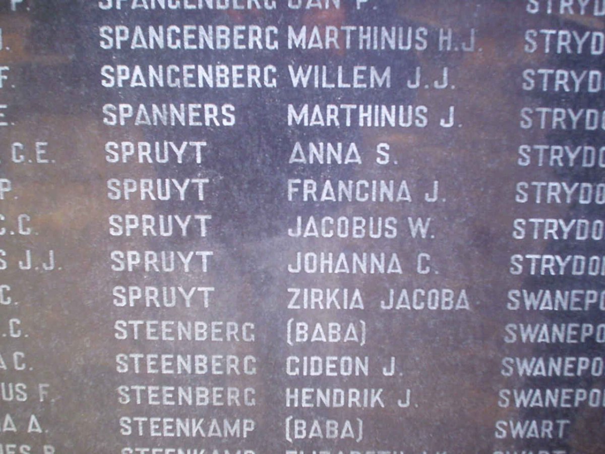 097. Children names