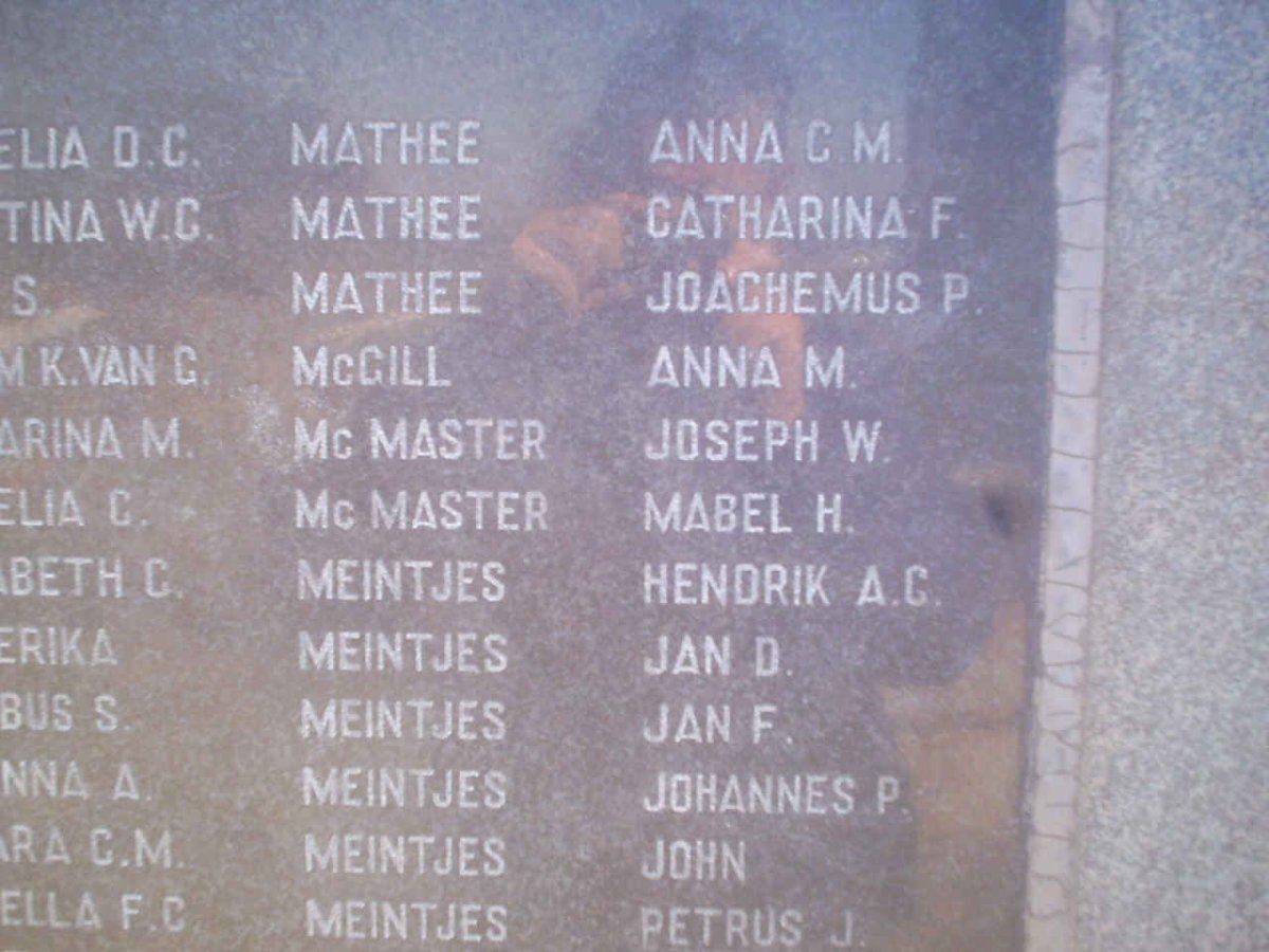 069. Children names