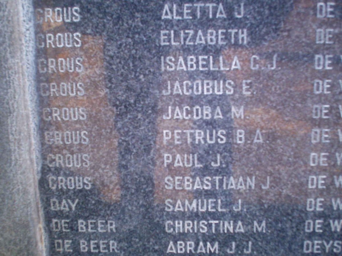 026. Children names