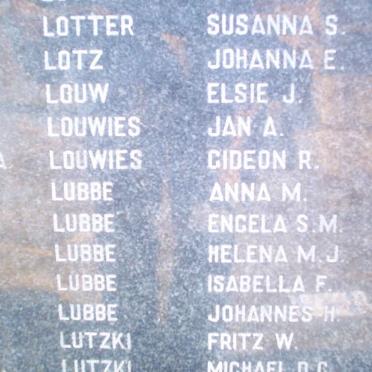 066. Children names