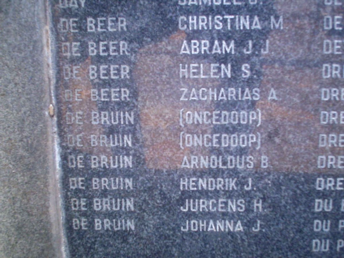 027. Children names