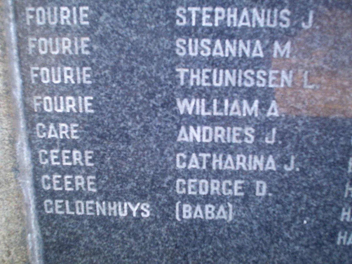 046. Children names