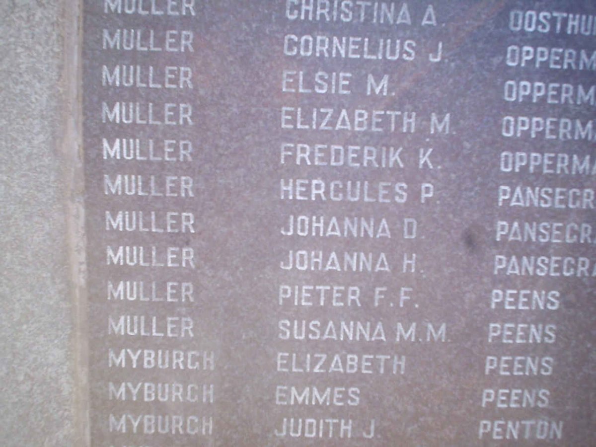 077. Children names