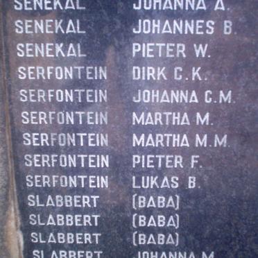 093. Children names