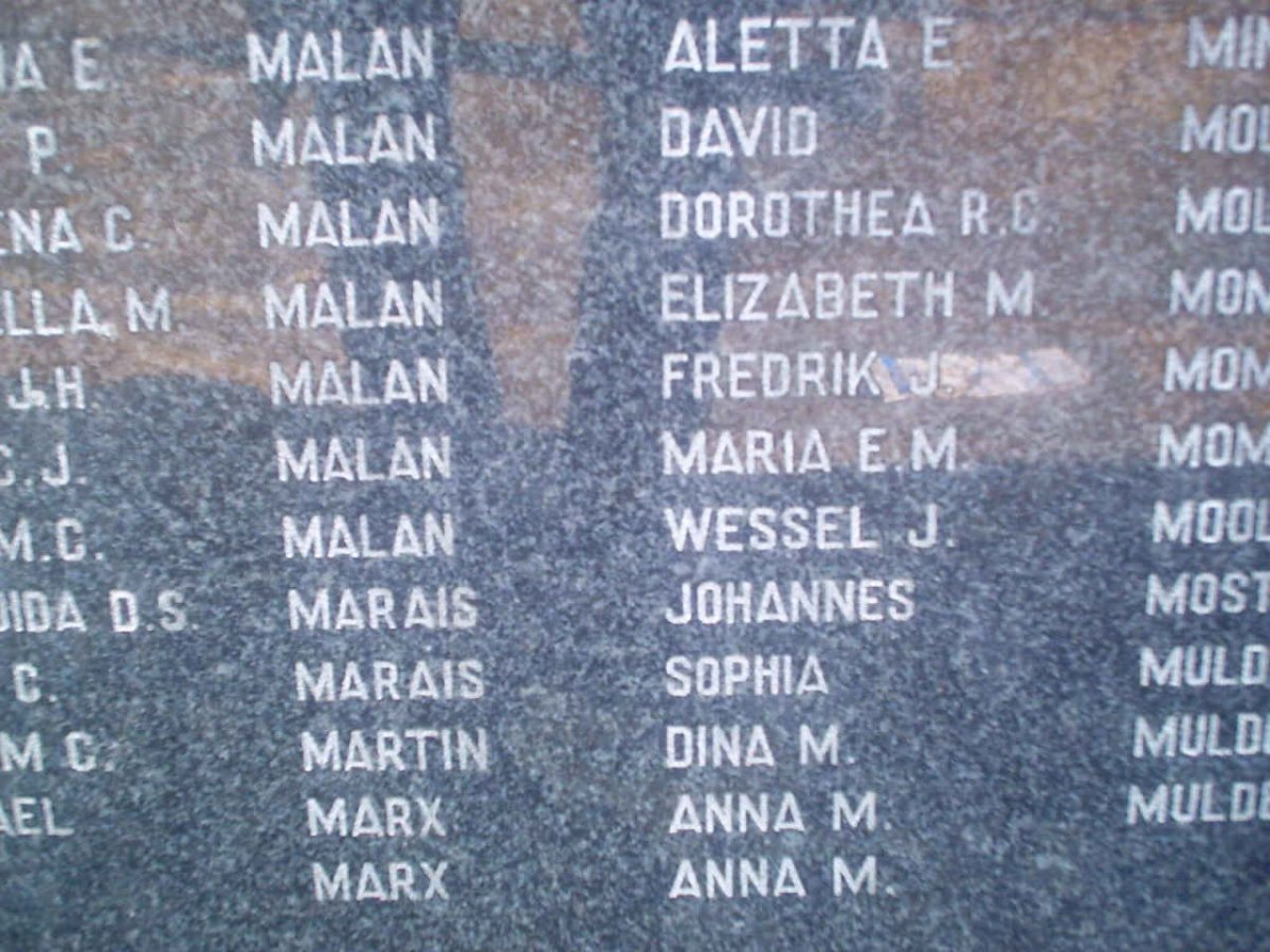 068. Children names