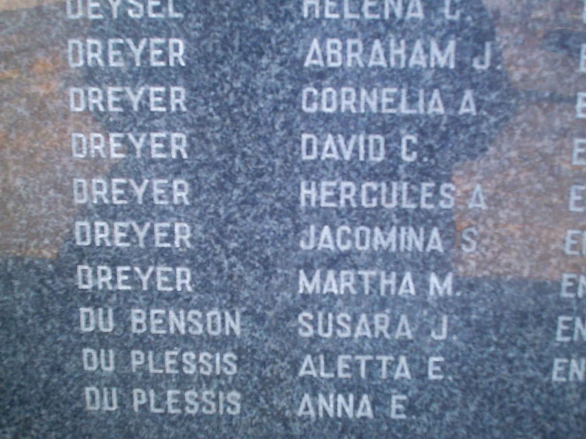 033. Children names
