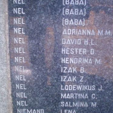 079. Children names