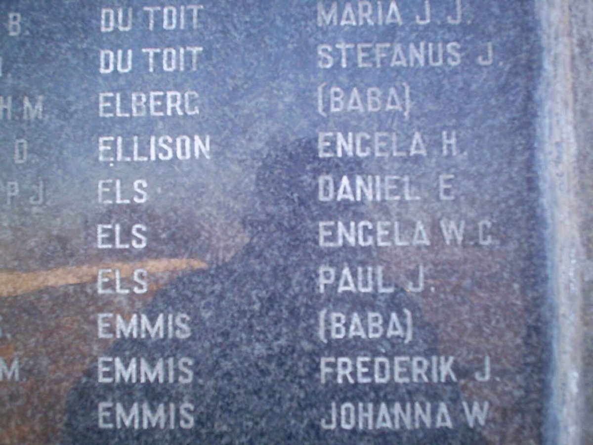 038. Children names