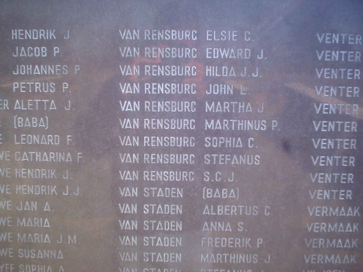 109. Children names