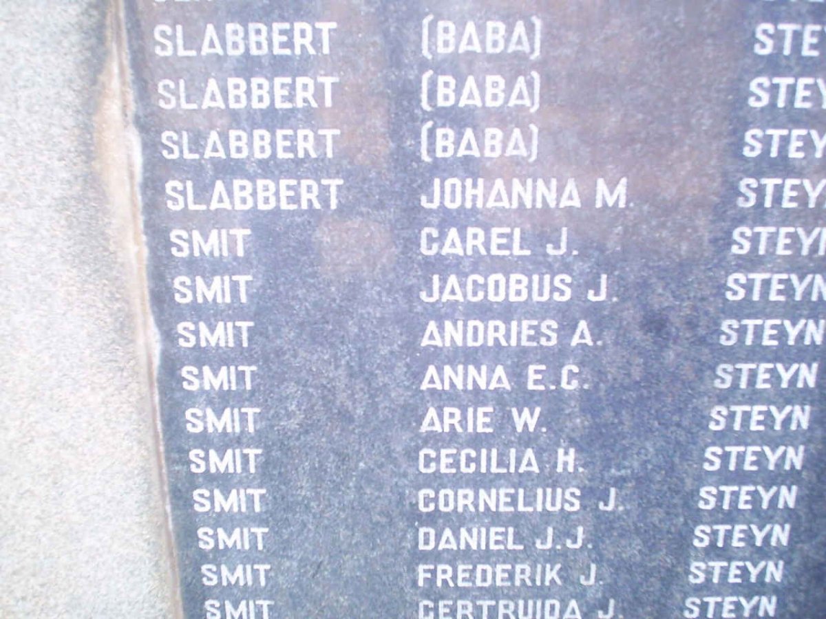 094. Children names
