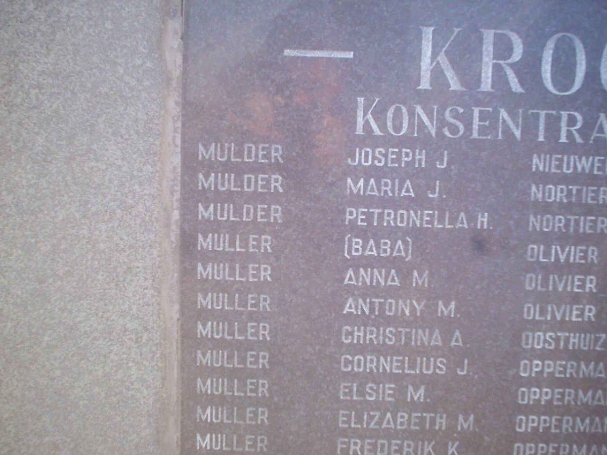 076. Children names