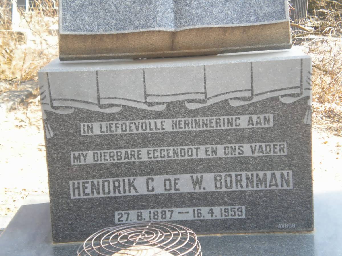 BORNMAN Hendrik C. de W. 1887-1959