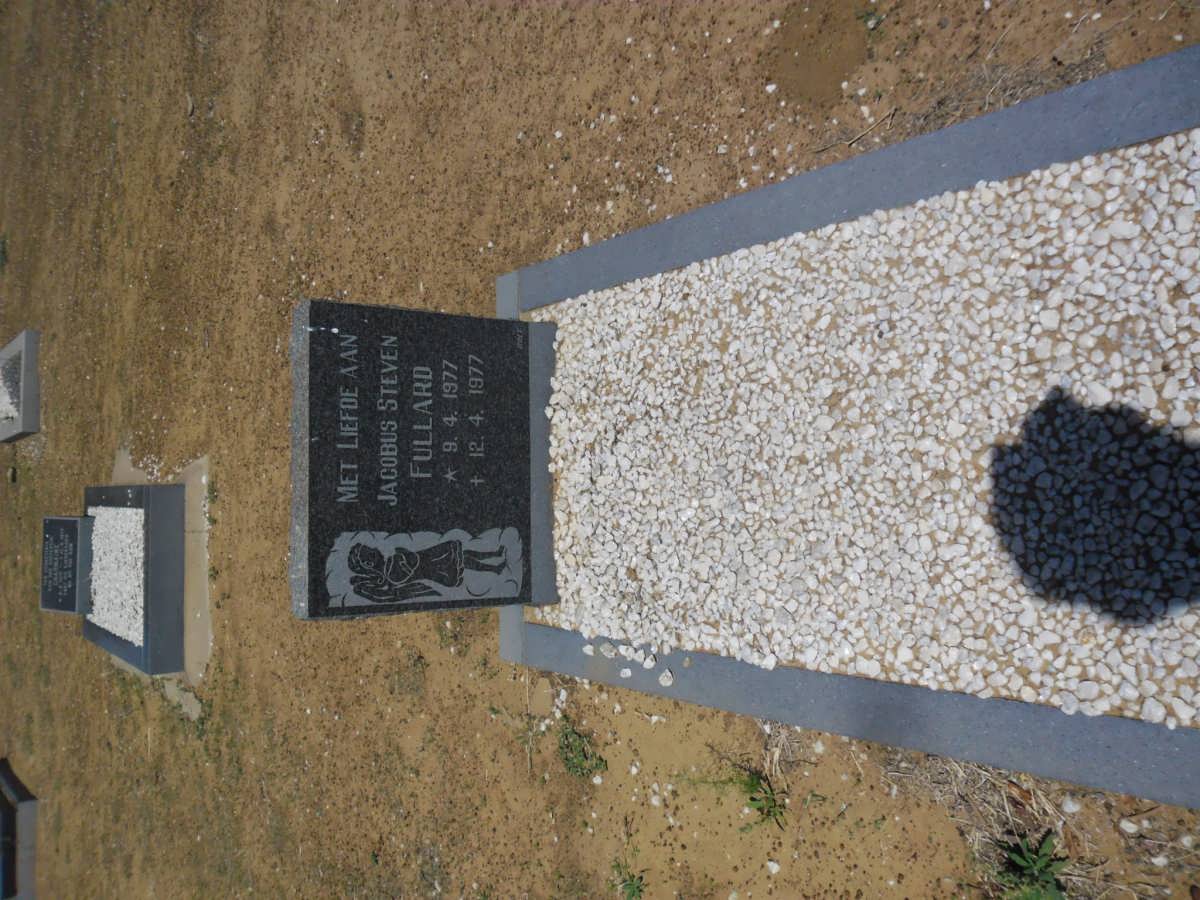FULLARD Jacobus Steven 1977-1977