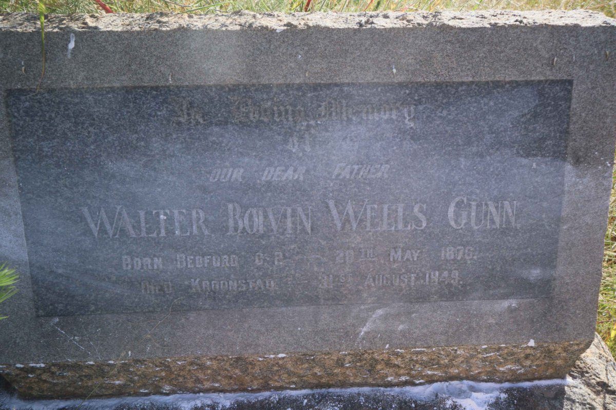 GUNN Walter Boivin Wells 1876-1949