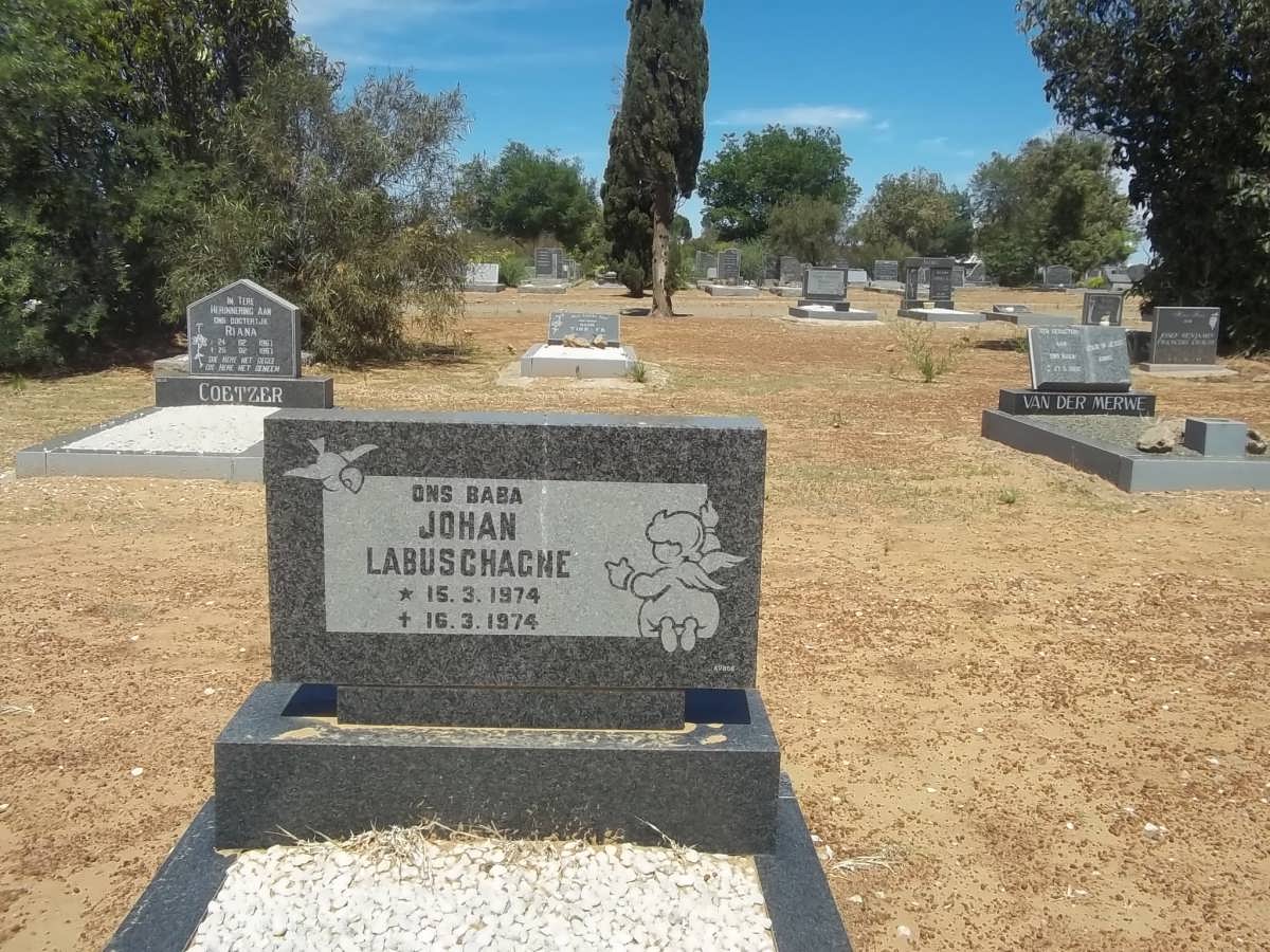 LABUSCHAGNE Johan 1974-1974
