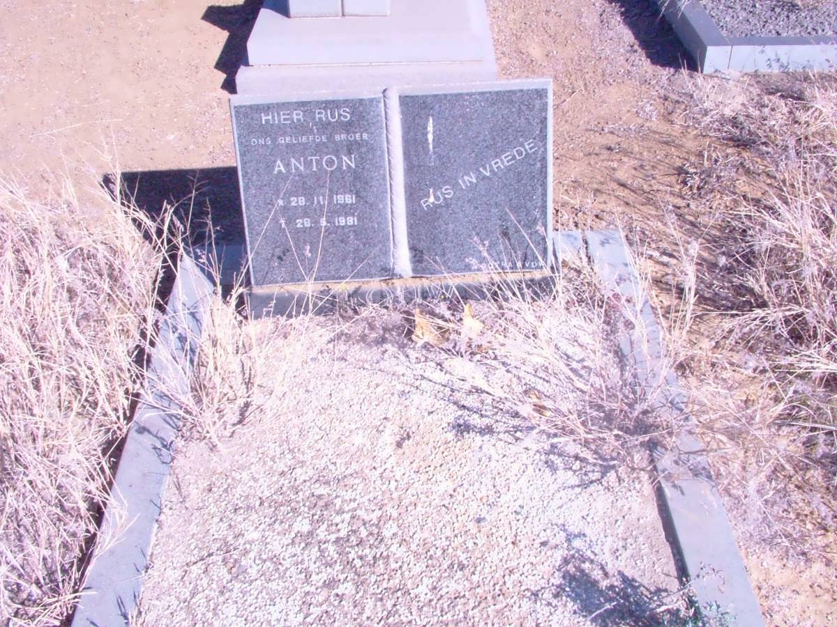 LOUW Anton 1961-1981