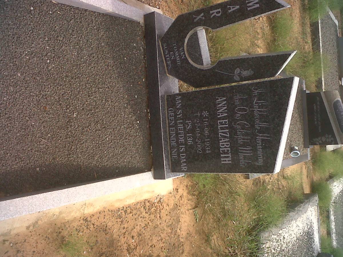 MARX Anna Elizabeth 1934-2002