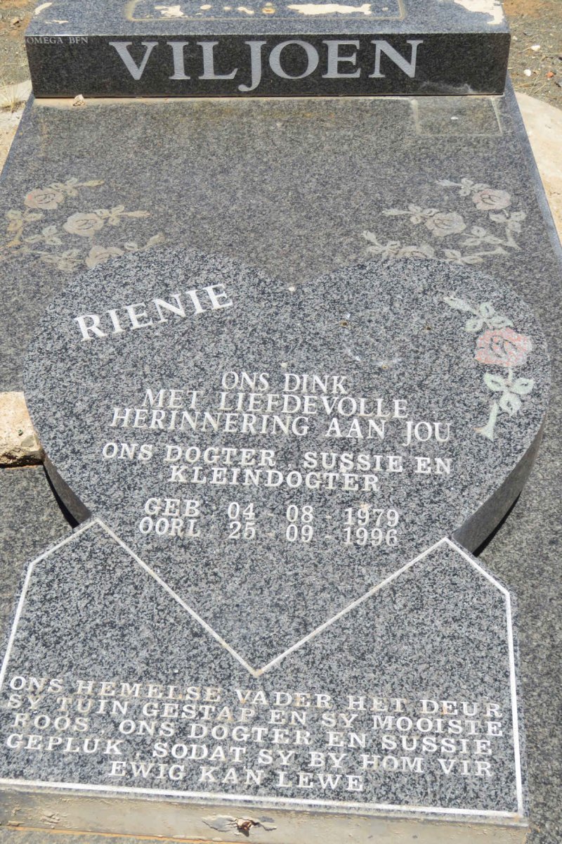 VILJOEN Rienie 1979-1996