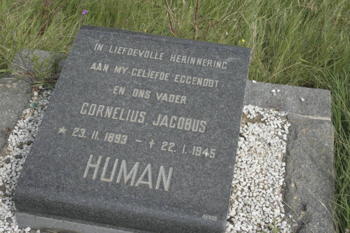 HUMAN Cornelius Jacobus 1893-1945