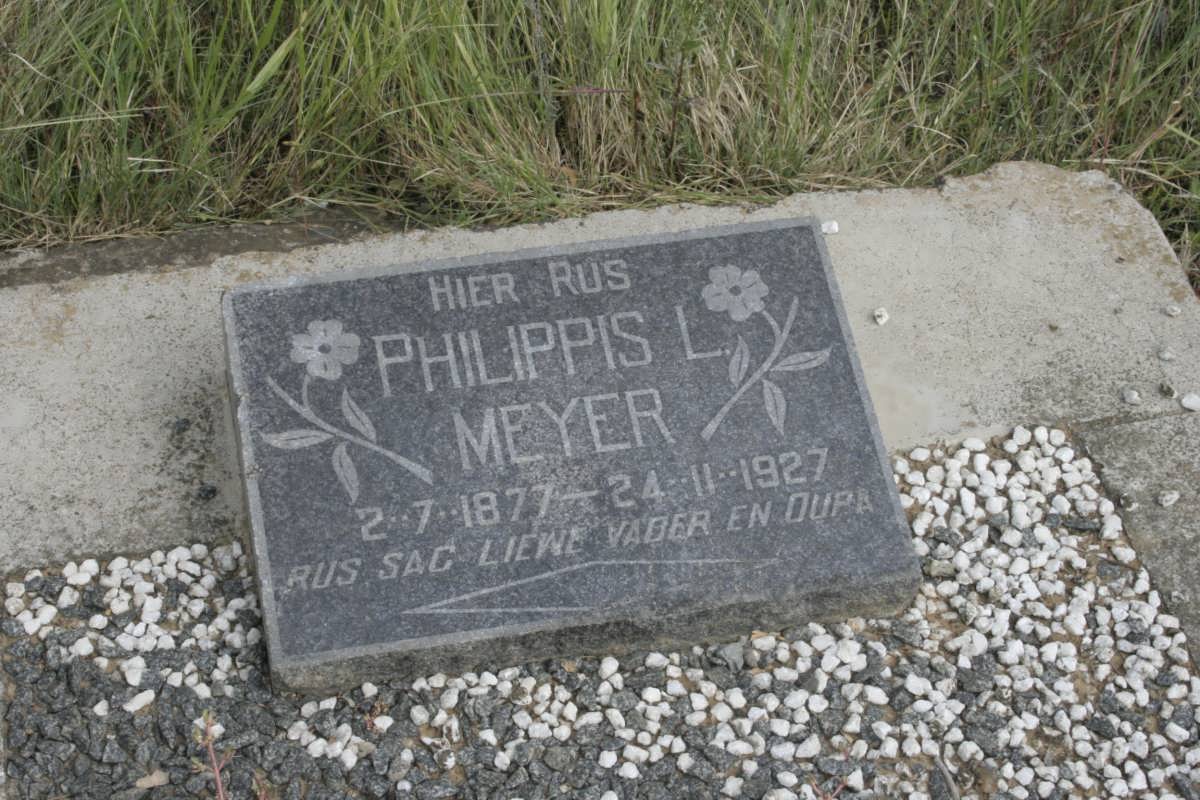 MEYER Philippis L. 1877-1927