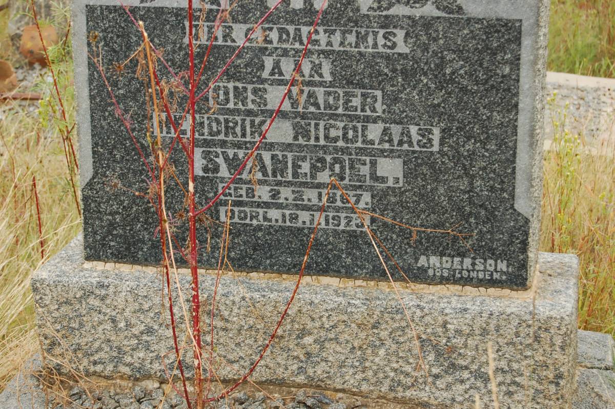 SWANEPOEL Hendrik Nicolaas 1867-1923