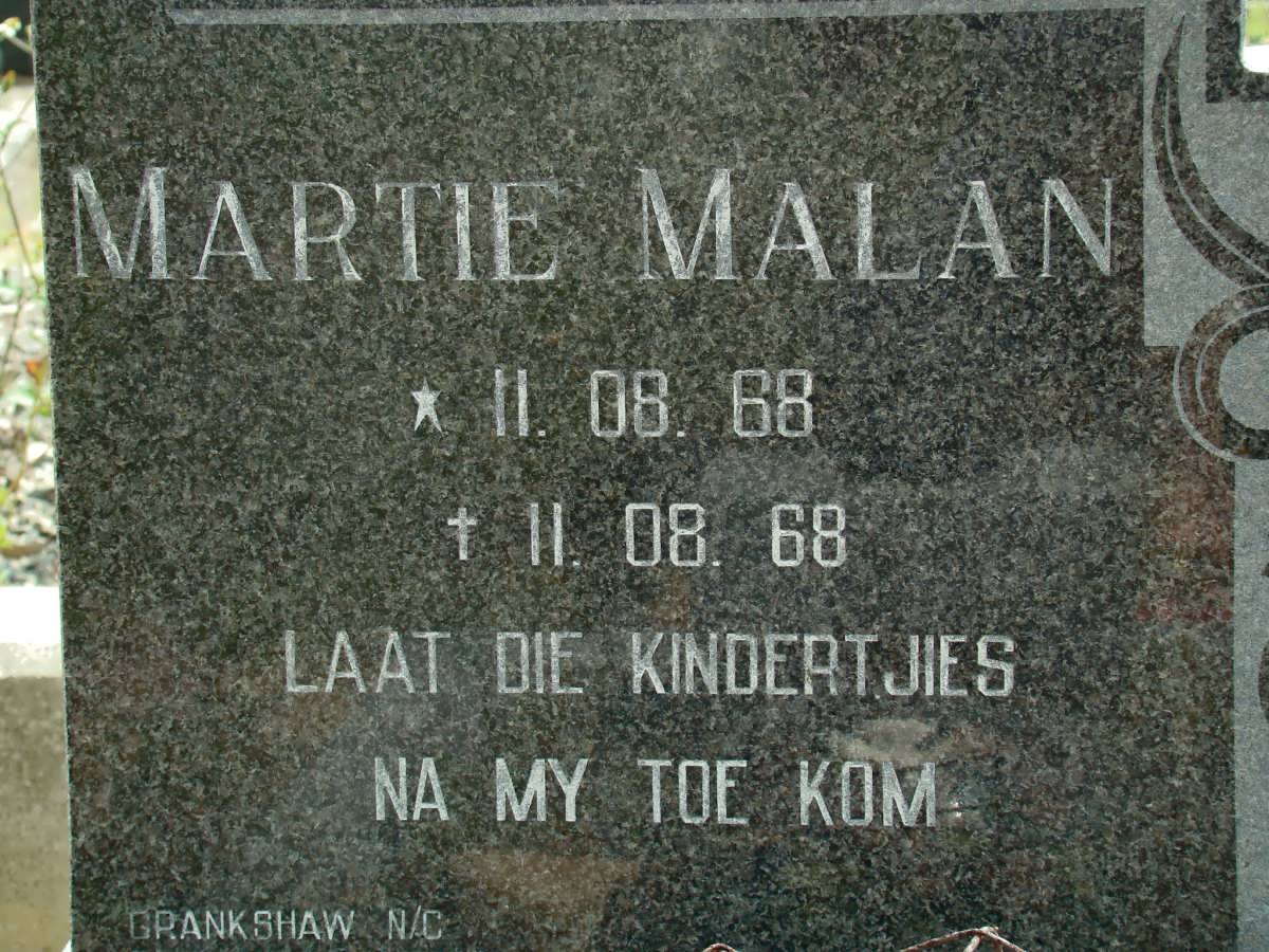 MALAN Martie 1968-1968