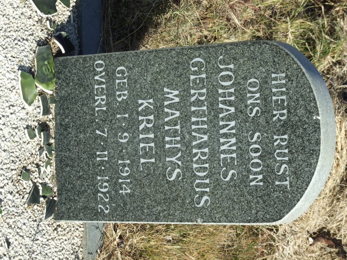 KRIEL Johannes Gerthardus Mathys 1914-1922