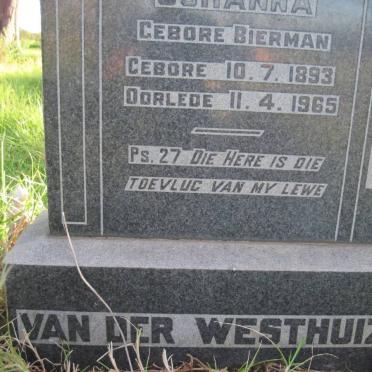 VAN DER WESTHUIZEN 