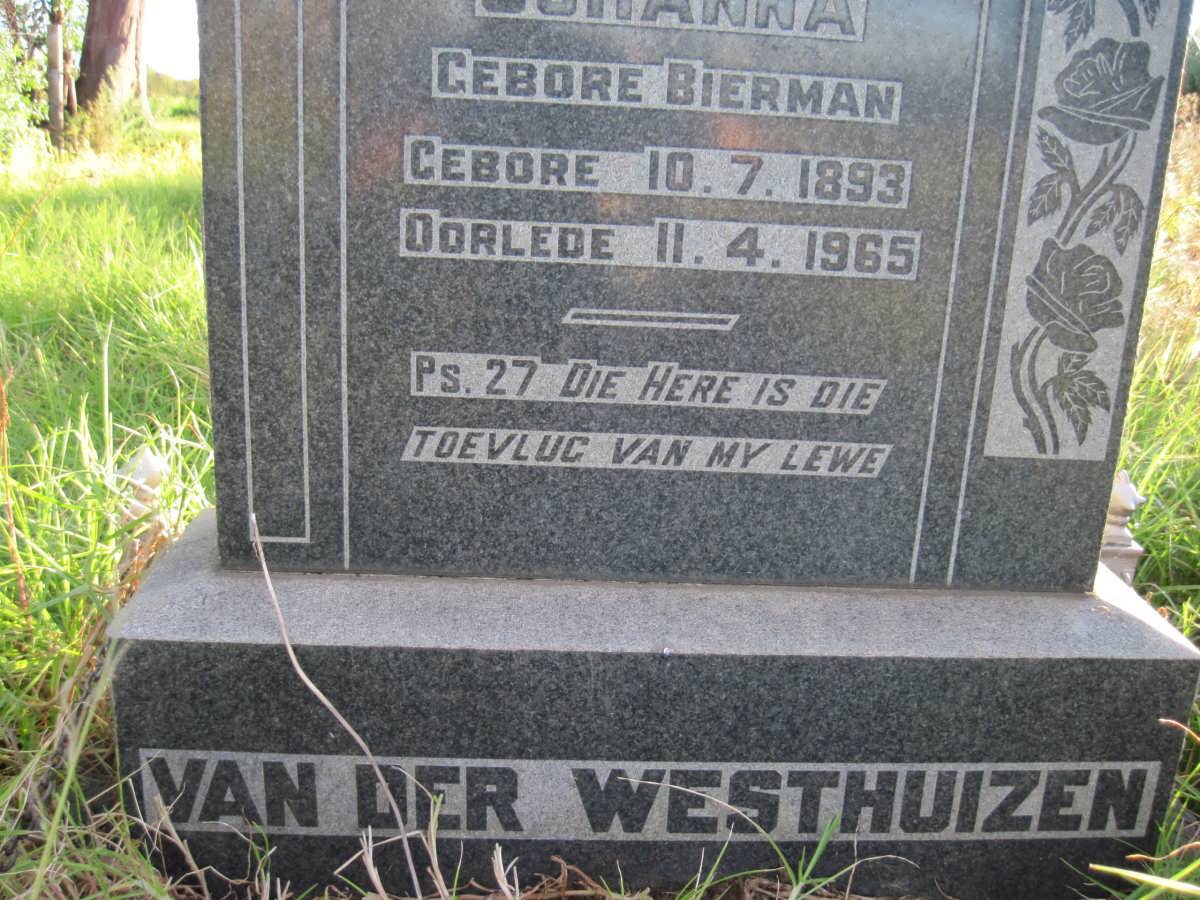 VAN DER WESTHUIZEN 