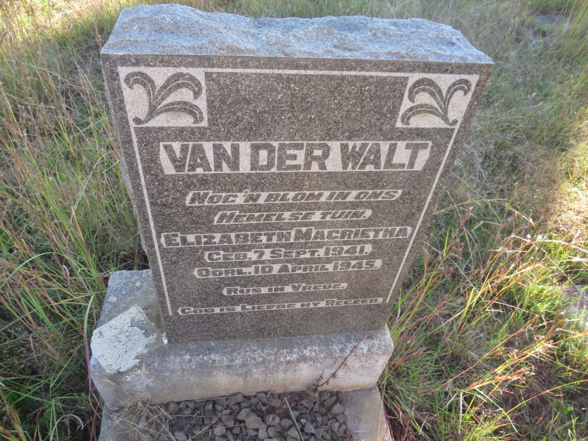 WALT Elizabeth Magrietha, van der 1941-1945